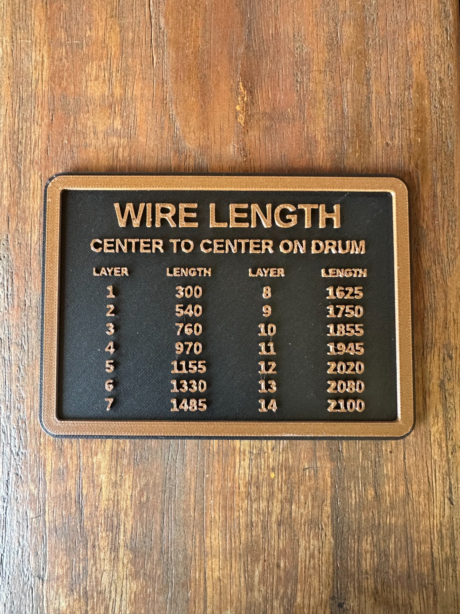 Tow Wire / Capacities